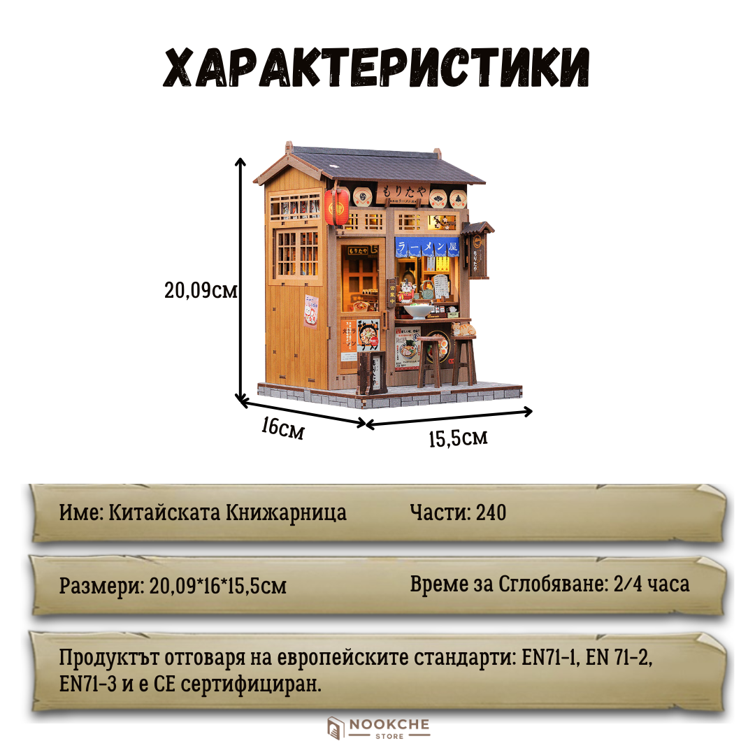 🏮 Китайската книжарница – Източна мъдрост в миниатюра 🧧✨