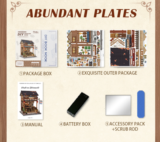 Работилницата от Шитамачи 🛠️