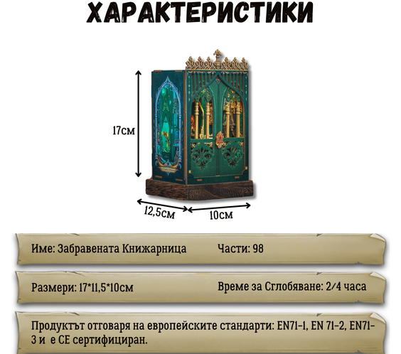 The Darkness Herbarium