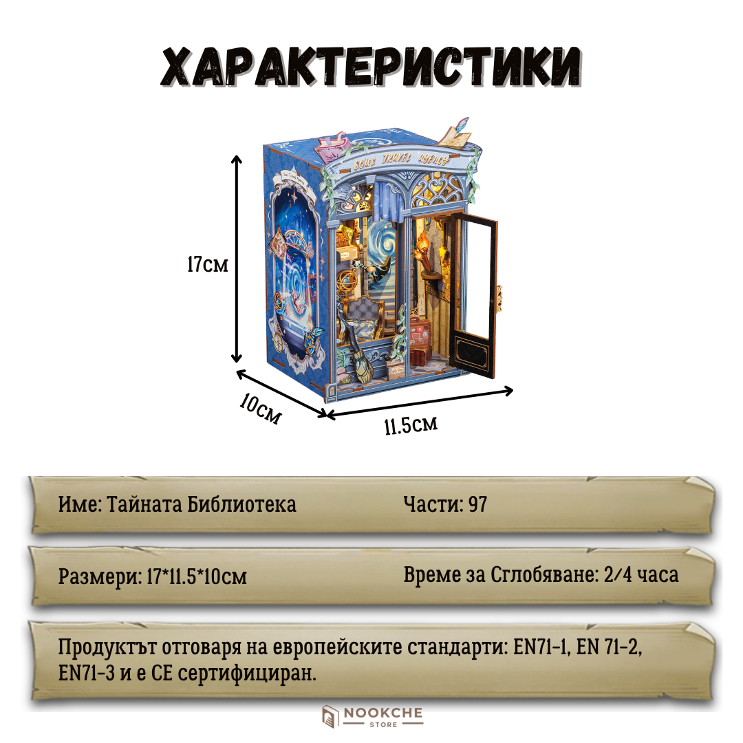 Тайната Библиотека 🕊️