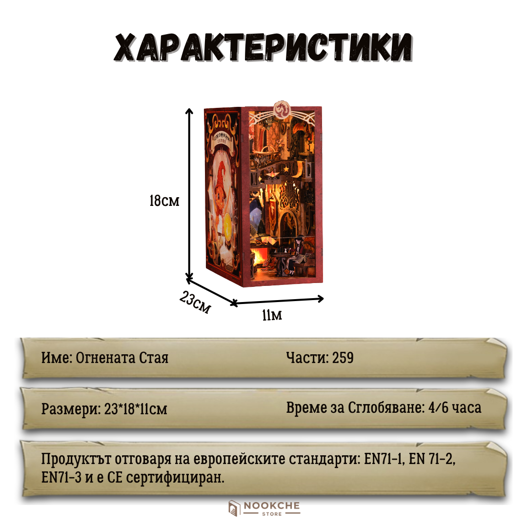 Огнената стая 🔥