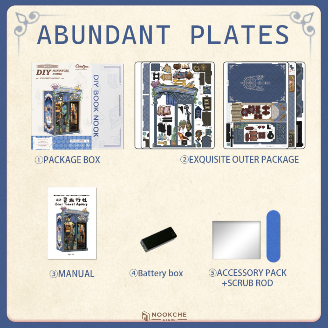 Тайната Библиотека 🕊️