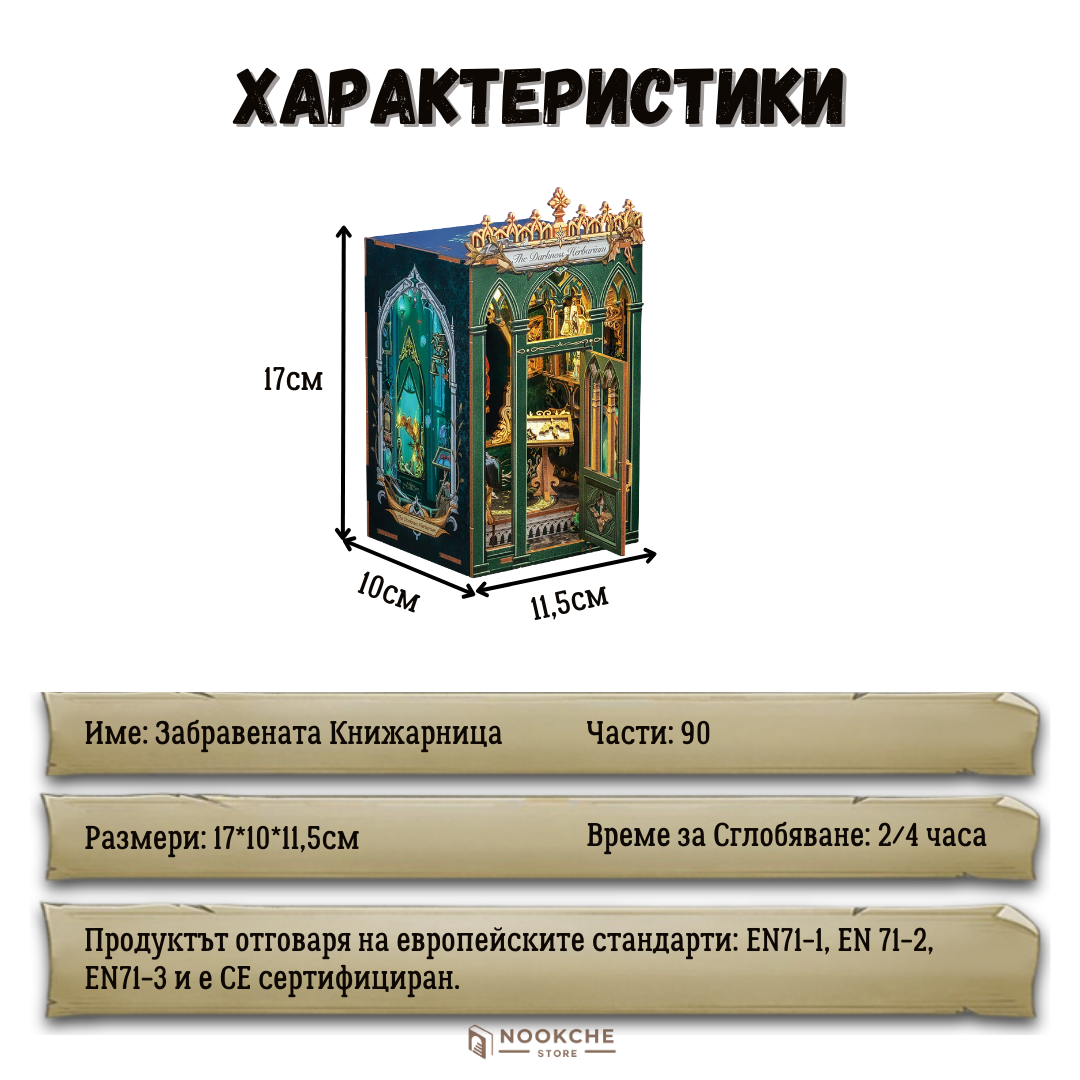 Забравената Книжарница🌿